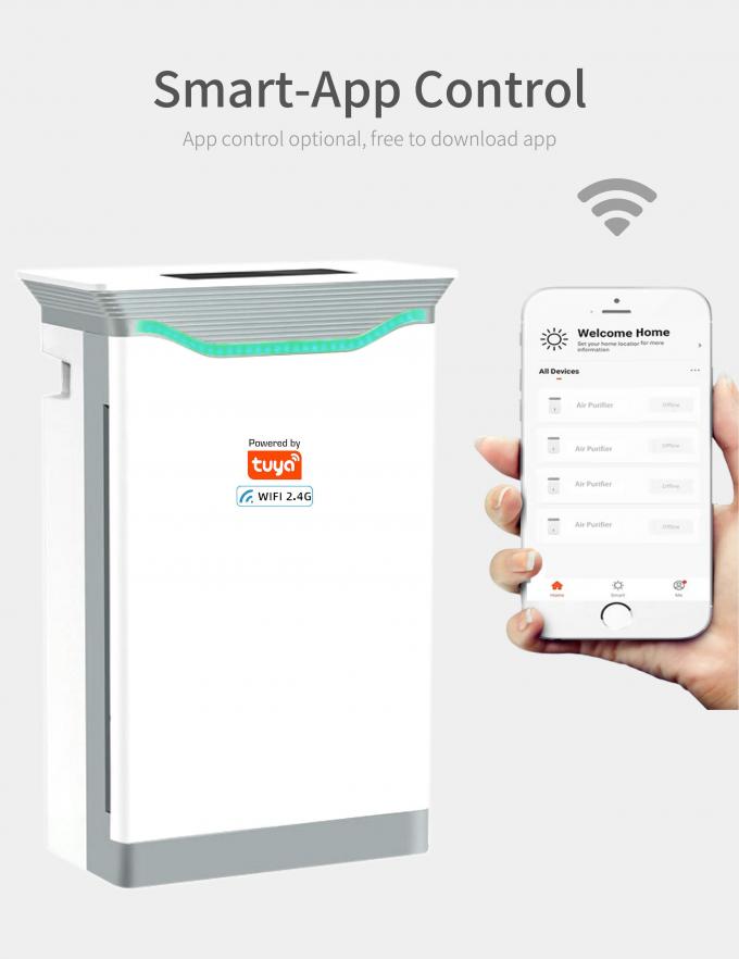 HOMEFISH Ticari Ev Hava Temizleyicisi 410m3/H Akıllı Wifi APP Kontrolü 2