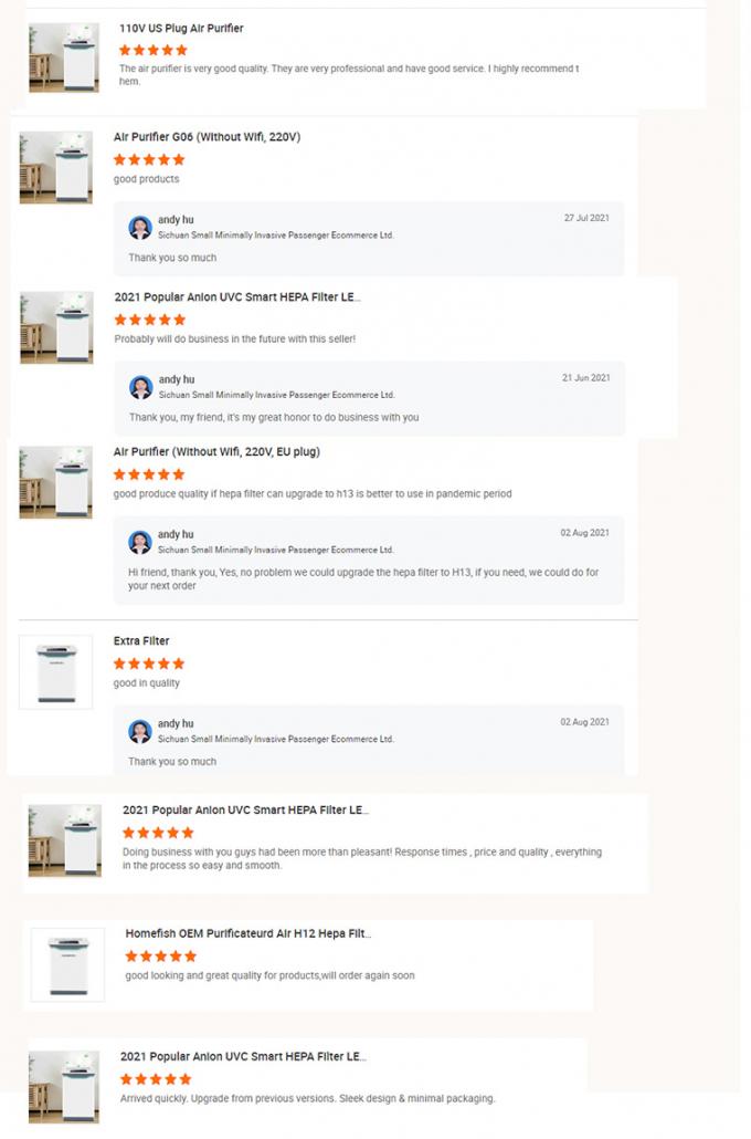 HOMEFISH Ticari Ev Hava Temizleyicisi 410m3/H Akıllı Wifi APP Kontrolü 12