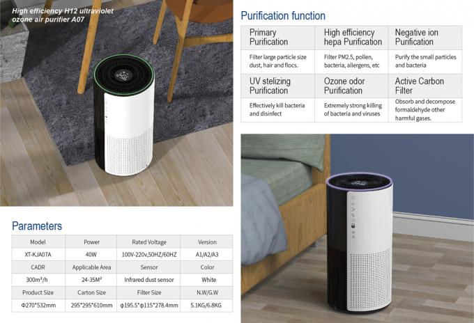 Homefish OEM Luchtreiniger Toptan satış hava temizleyicisi Akıllı Hepa Temizleyici De Aire UVC Temizleyiciurd Wifi Hava Temizleyicisi Tuya 1