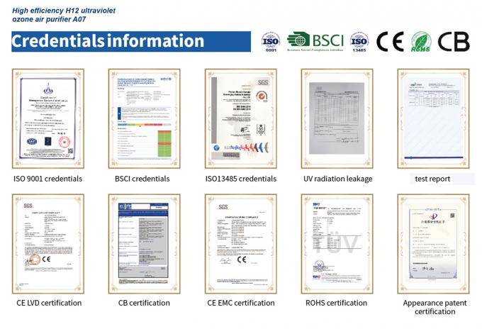 Homefish OEM Luchtreiniger Toptan satış hava temizleyicisi Akıllı Hepa Temizleyici De Aire UVC Temizleyiciurd Wifi Hava Temizleyicisi Tuya 4