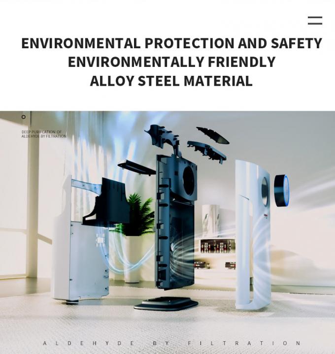 Fabrika Tedarikleri PM2.5 Ev İşleri Akıllı Hava Temizleyici Hepa Filtre İyonlaştırıcı Hava Temizleyici Ev 4