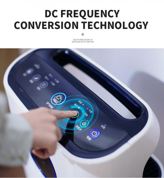 Fabrika Tedarikleri PM2.5 Ev İşleri Akıllı Hava Temizleyici Hepa Filtre İyonlaştırıcı Hava Temizleyici Ev 3