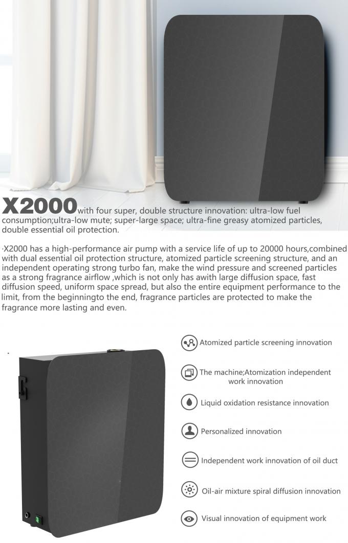 Homefish X2000 HVAC koku difüzörü 2 sıvı ev koku difüzörü 2000m2 3