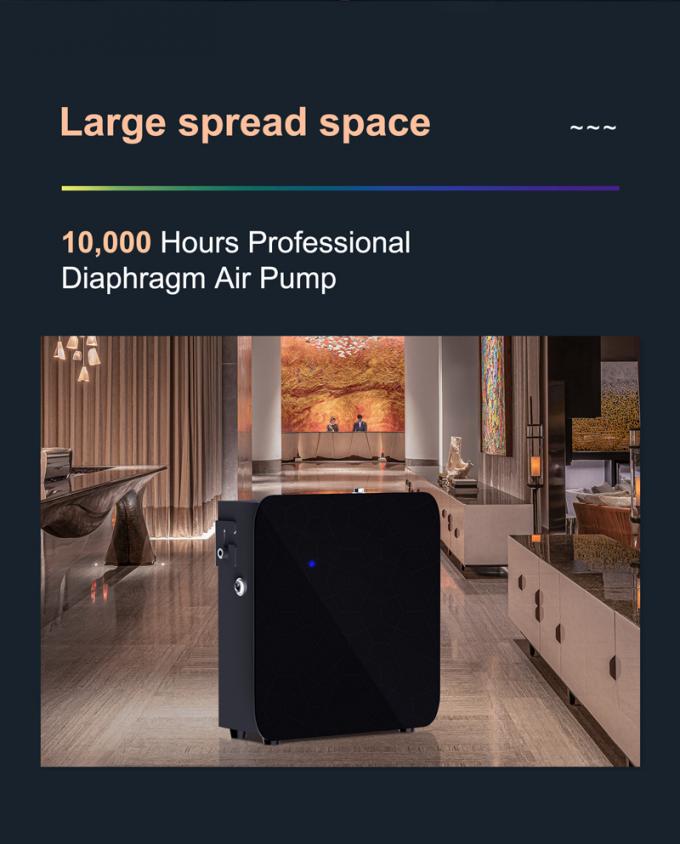 Homefish X2000 HVAC koku difüzörü 2 sıvı ev koku difüzörü 2000m2 5