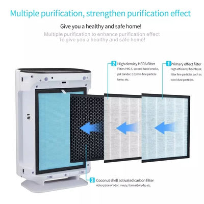 Homefish Yüksek verimli Hepa UV Hava Temizleyicisi % 99 OEM ODM